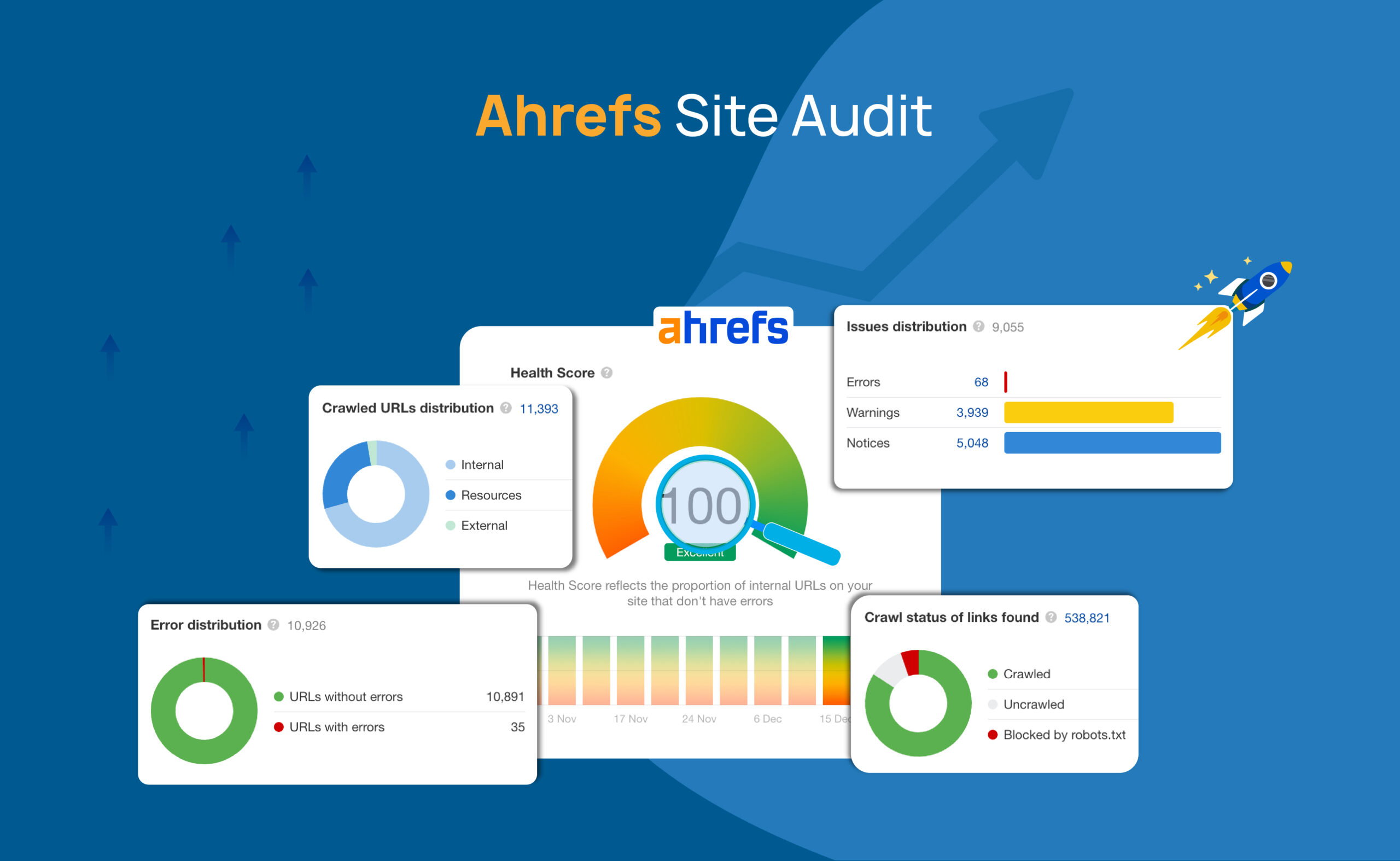 seo audit tools list