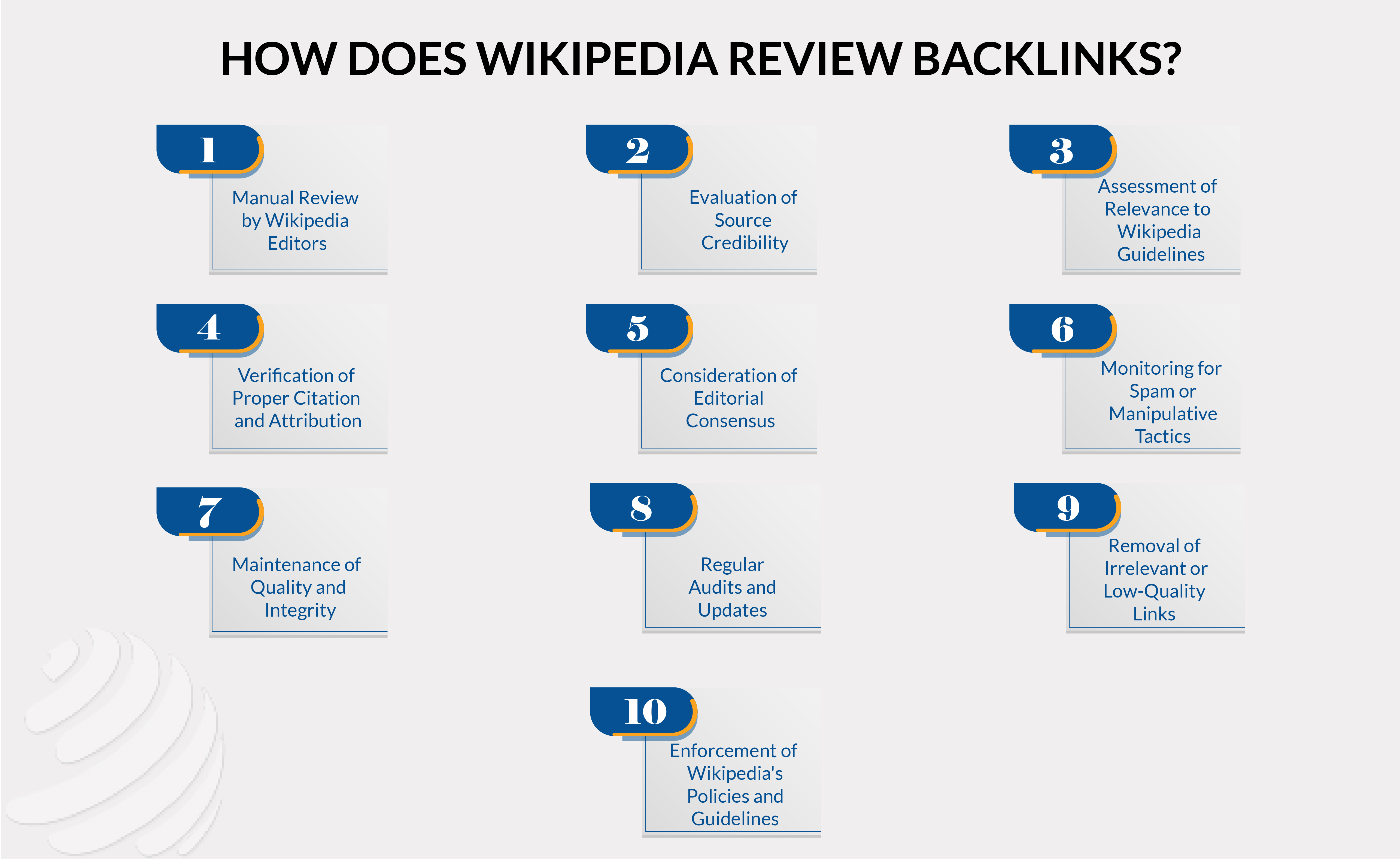 backlinks wikipedia seo