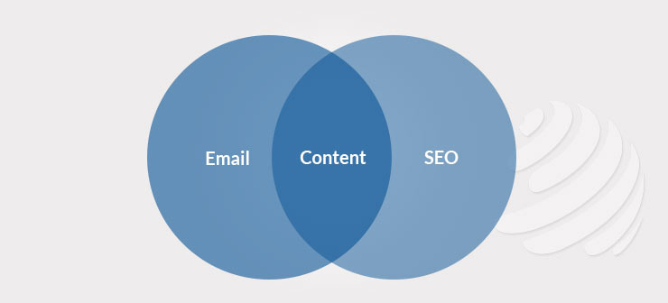 Utilize Email Marketing for Better SEO