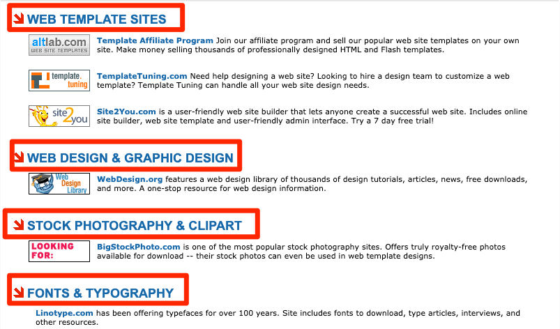 Target Resource Pages