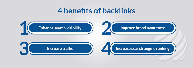Benefits of Backlinks