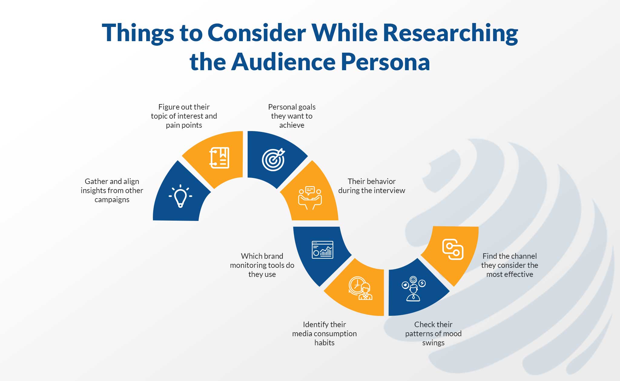 seo pr strateg