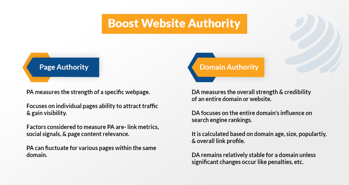 contextual link building service